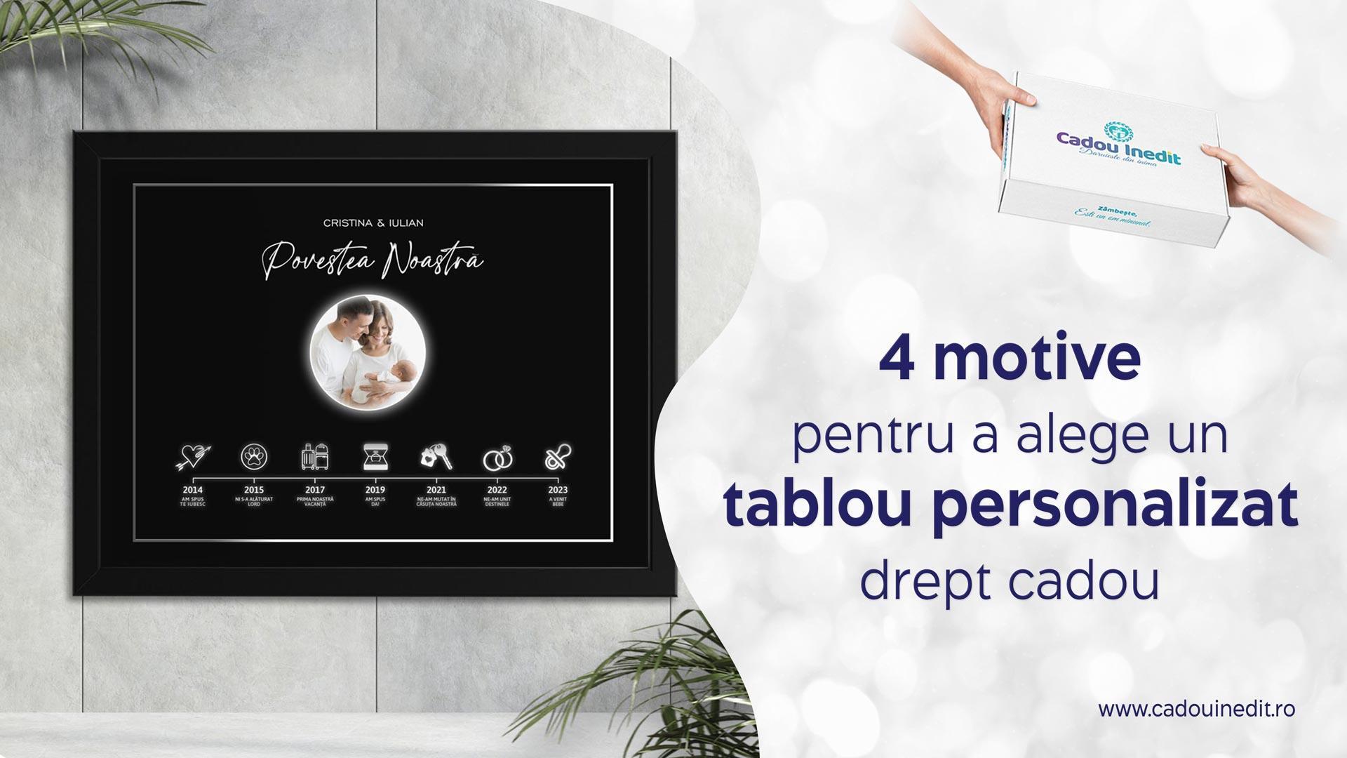 4 motive pentru a alege un tablou personalizat drept cadou